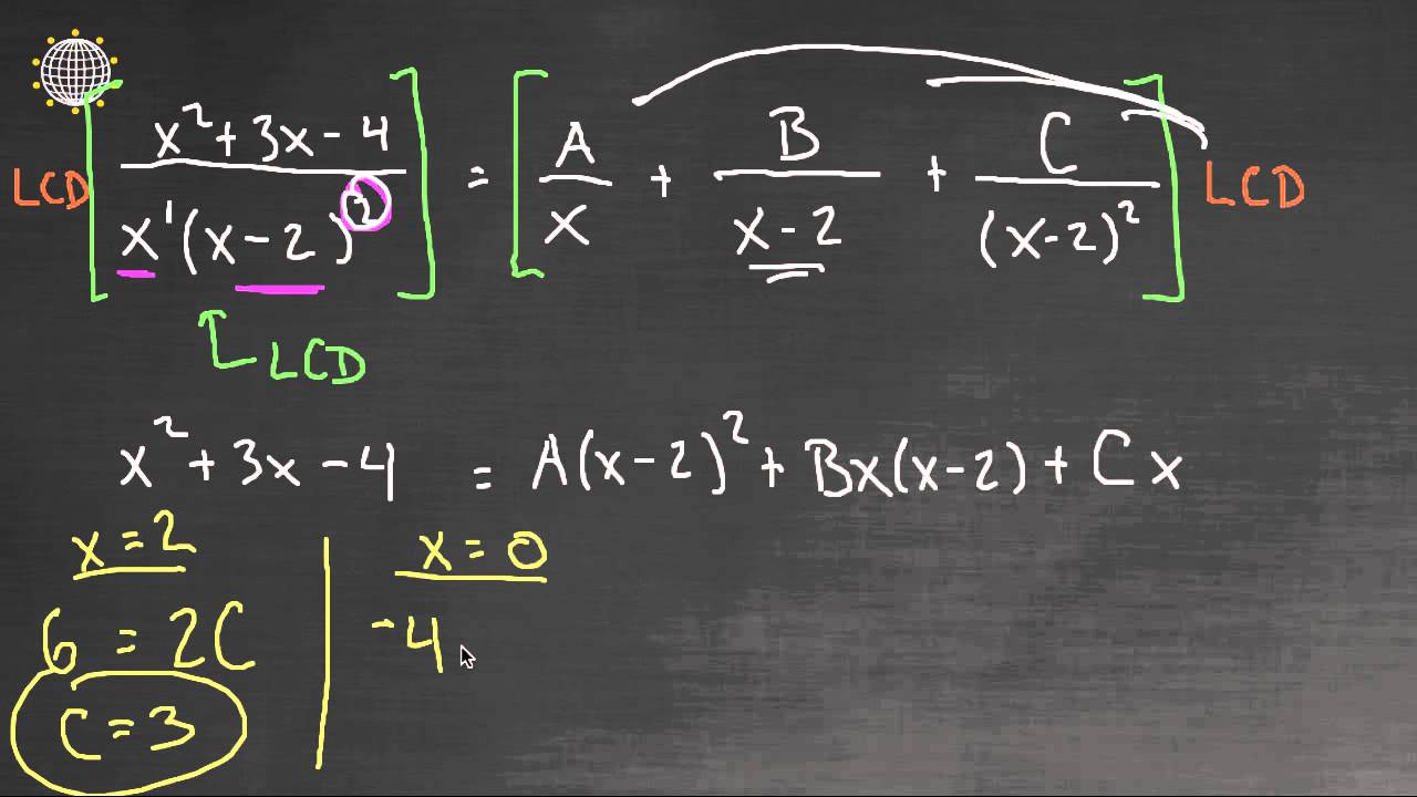 Partial Fraction Decomposition: Example 2 (Calculus)