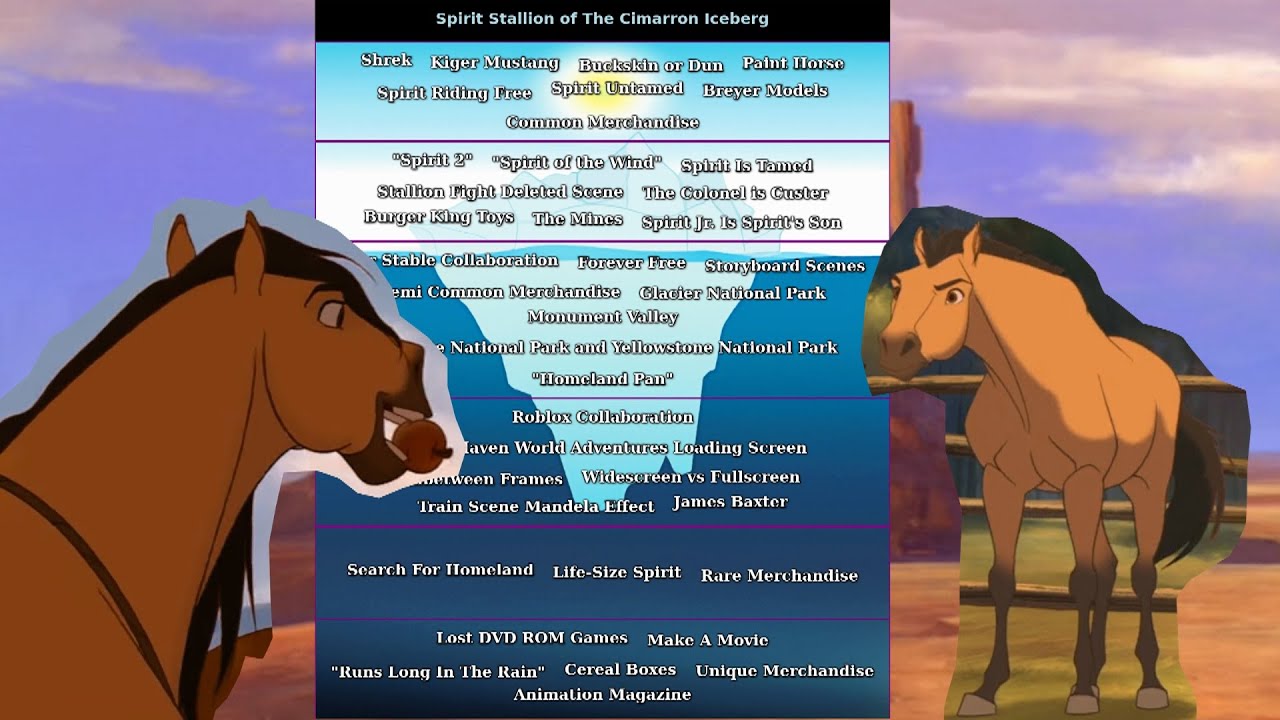 The Spirit: Stallion of the Cimarron Iceberg // SakuraStallion