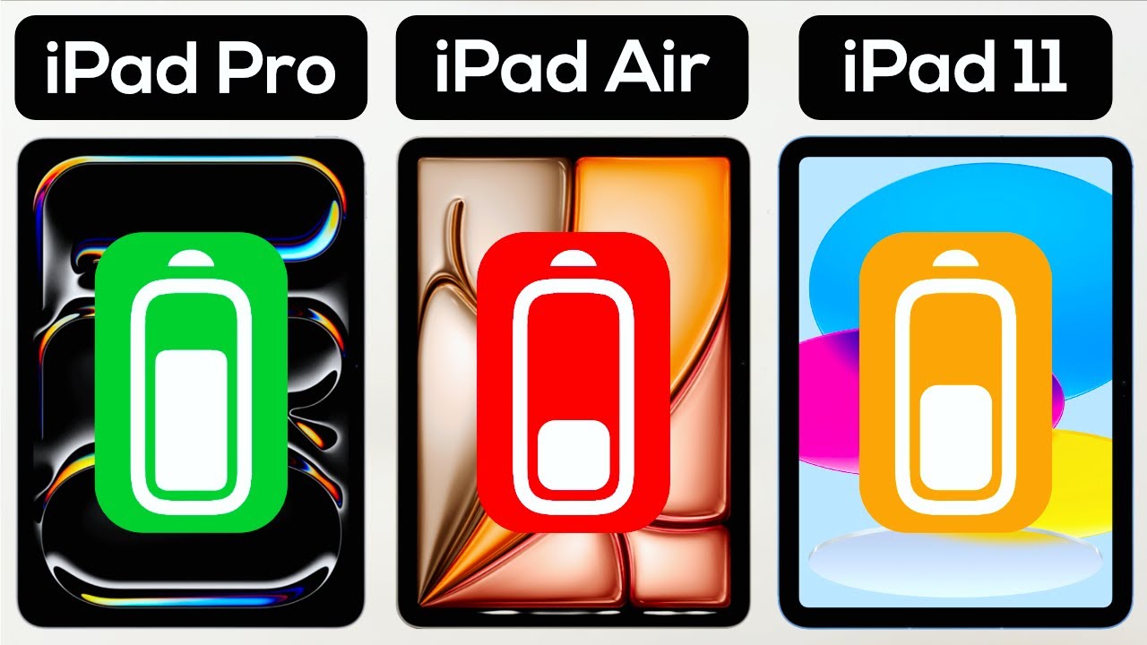 iPad Pro M4 vs iPad Air M3 vs iPad 11 🆚 TEST de BATERIA 🔋