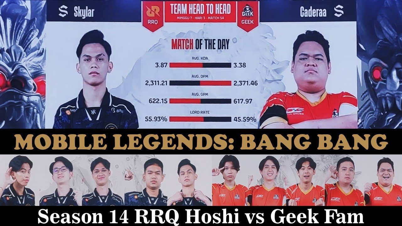 Pertama Kali Nobar E-Sport, MOBILE LEGENDS BANG BANG, SERUUU!!!