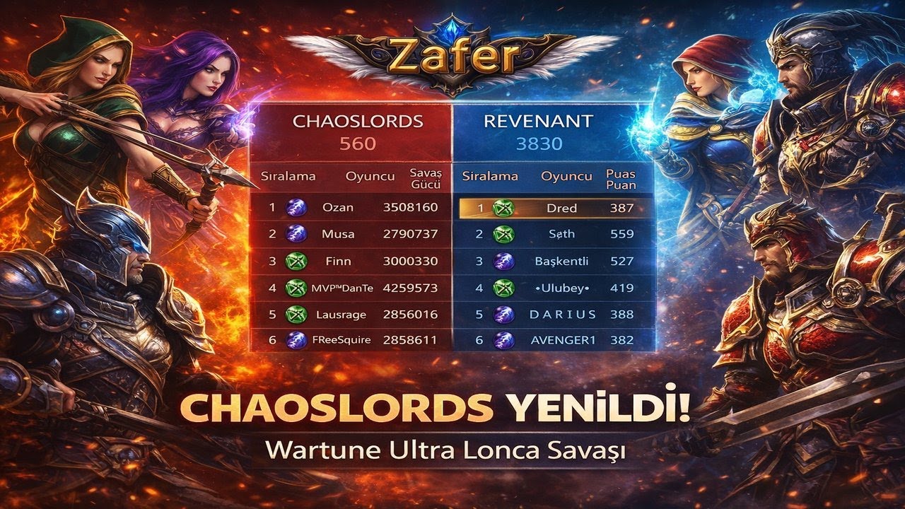 CHAOSLORDS YENİLDİ! | Wartune Ultra Lonca Savaşı #wartuneultra #wartuneultracreator #wartune