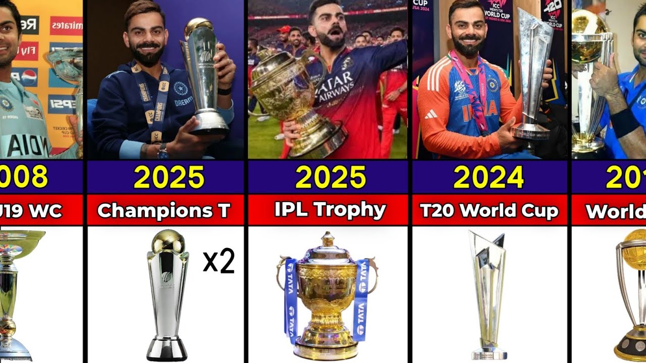 Virat Kohli Career All Trophies And Awards 🏆