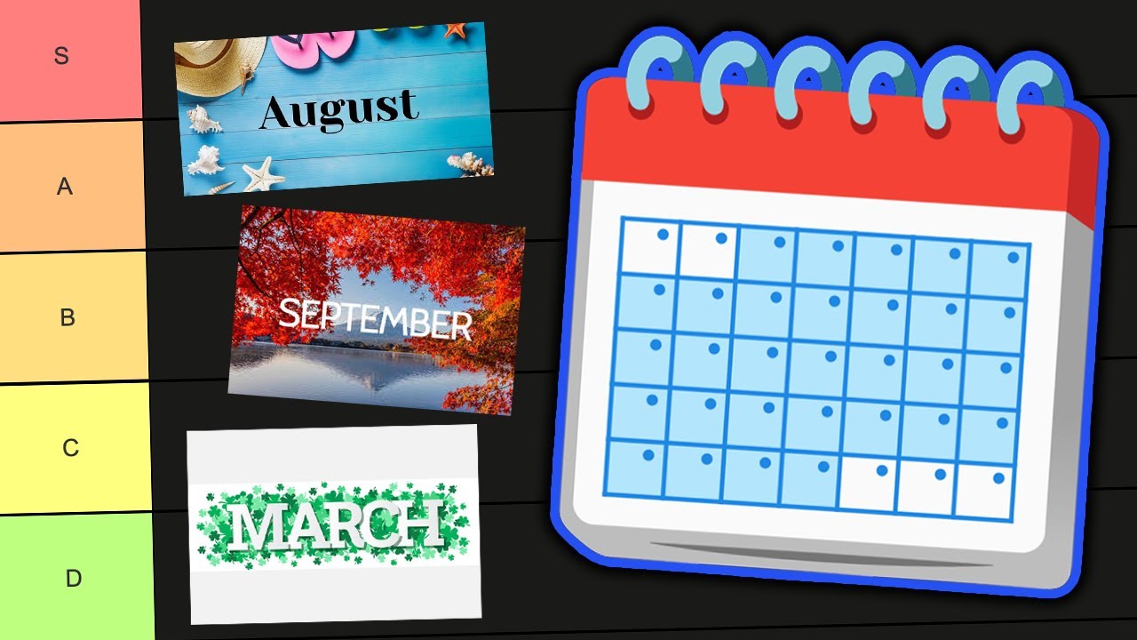 Ranking All of the Months from Worst to Best