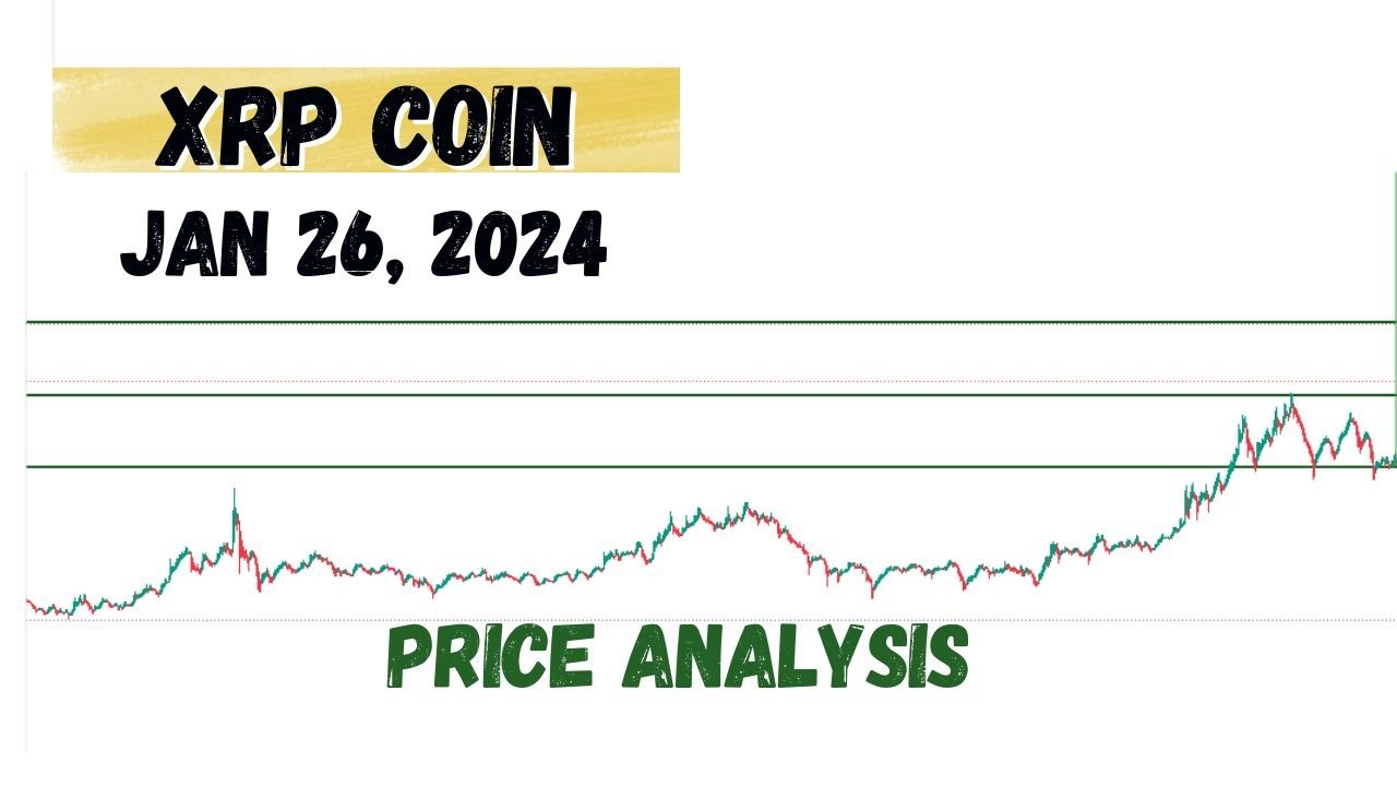 XRP coin price prediction, next move? XRP price prediction Scalping Jan 26, 2024