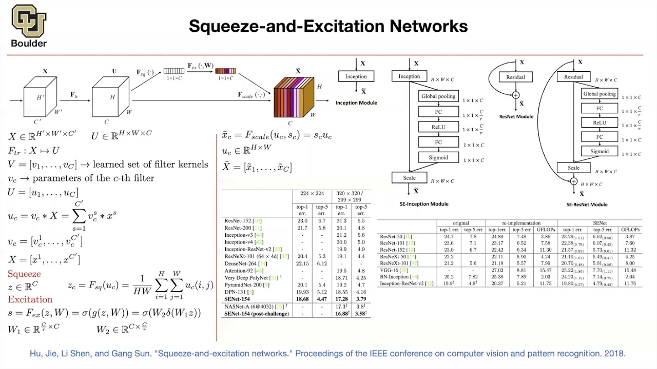 Squeeze-and-Excitation | Lecture 11 | Applied Deep Learning