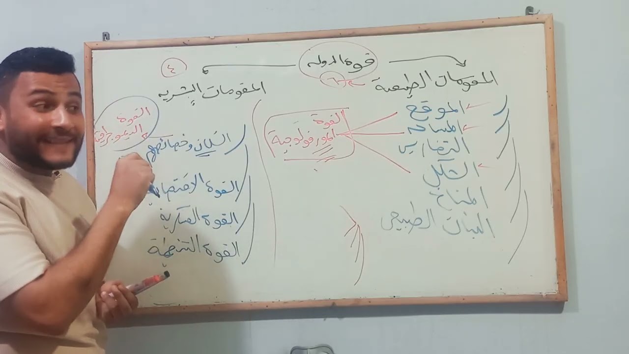 #جغرافيا_سياسية