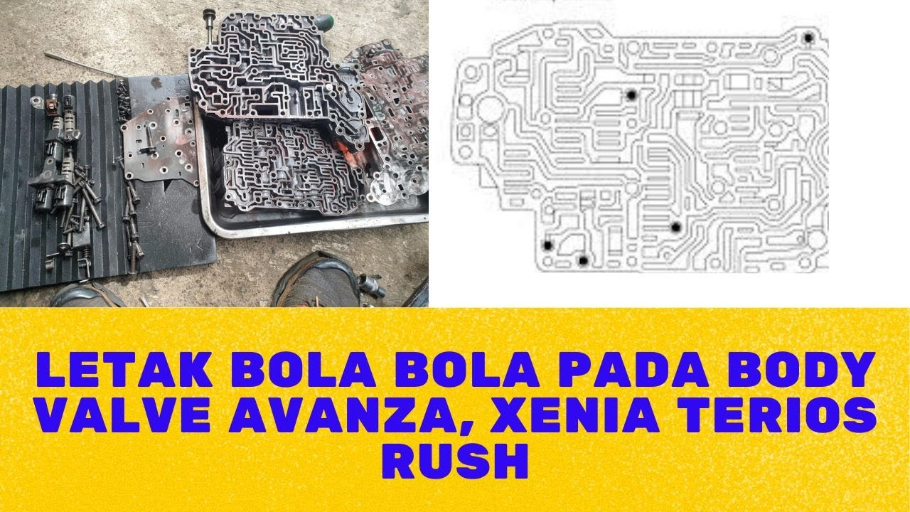 Letak Bola pada Body Valve Avanza, Xenia, Terios, Rush, Agya, dan Ayla