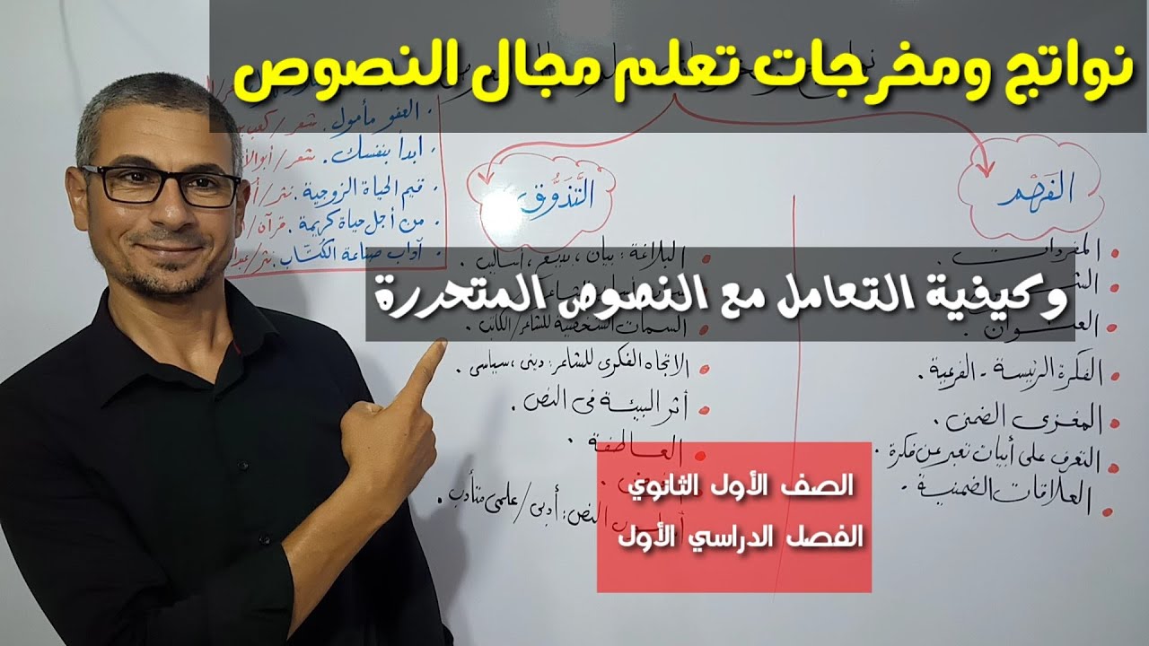 شرح نواتج ومخرجات تعلم مجال النصوص وكيف نتعامل مع النصوص المتحررة ـ الصف الأول الثانوي ـ ترم 1