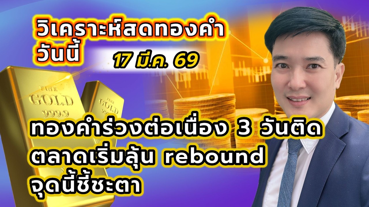 ทองคำร่วงต่อเนื่อง 3 วัน ตลาดเริ่มลุ้นรีบาวด์ จุดนี้ชี้ชะตา