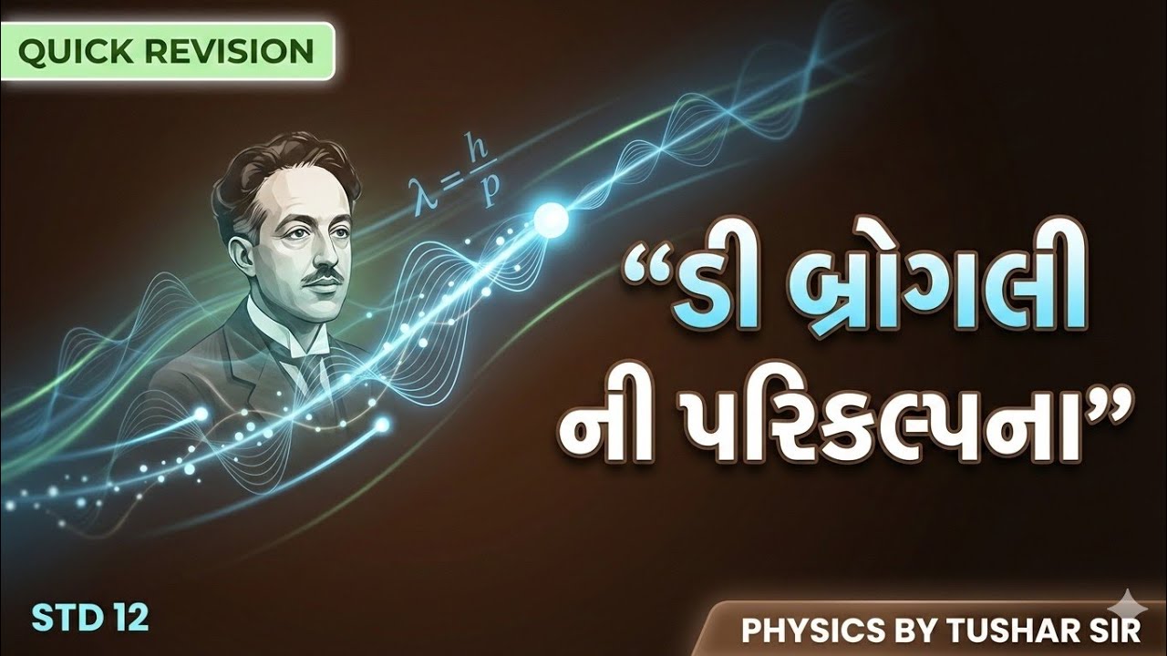 ડી બ્રોગલી ની પરિકલ્પના BOOSTER 6