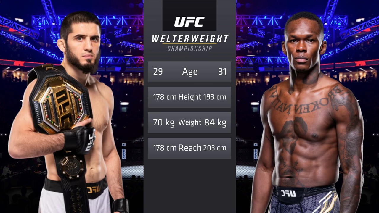 Islam Makhachev vs Israel Adesanya | Full Fight & Highlights | Welterweight Title - UFC 4