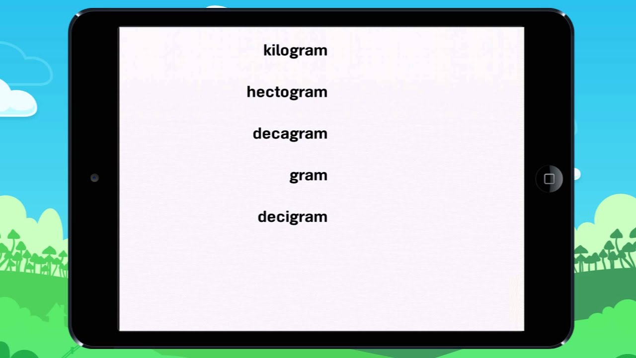Learn the units of mass! Lesson