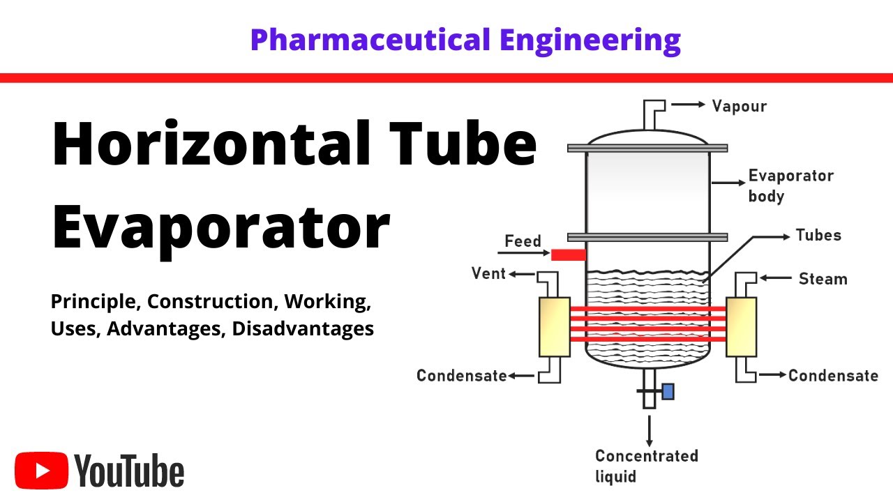 Horizontal Tube Evaporator