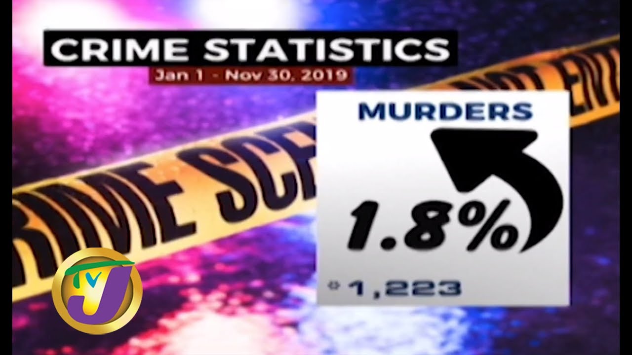 TVJ News: Murders up 2% - December 1 2019
