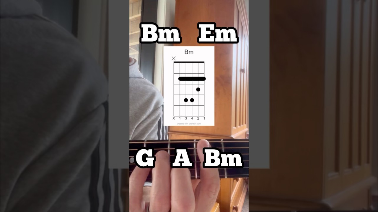 B minor chord progression