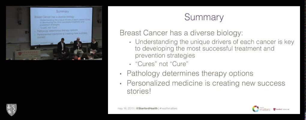 Understanding Breast Cancer Biology: New Discoveries and Treatments