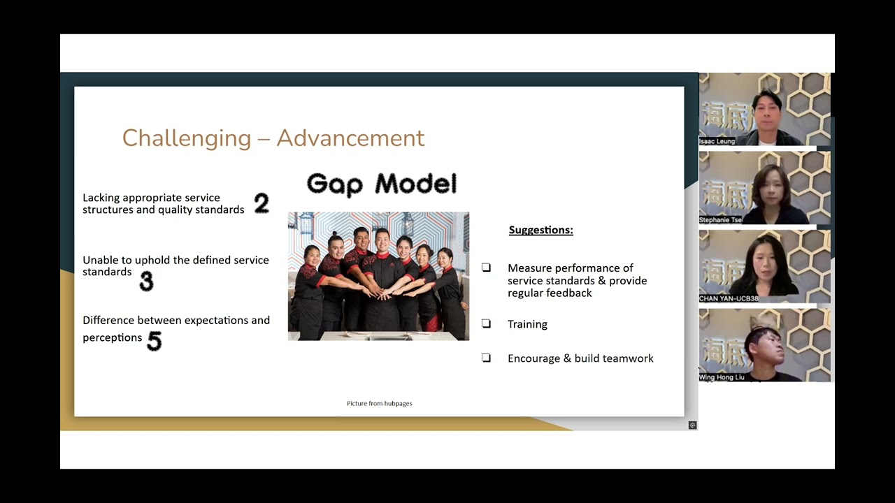 Service Management Group 3808