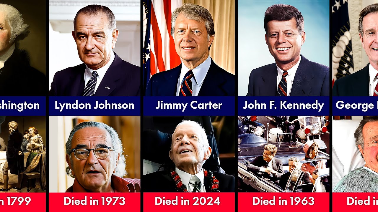 Last Photos of the US Presidents