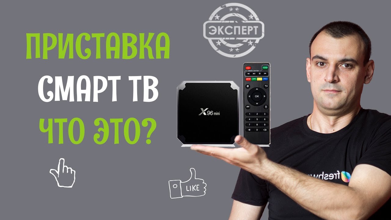 ТВ Бокс Android TV Box | Смарт ТВ приставка на примере X96 MINI | 2020