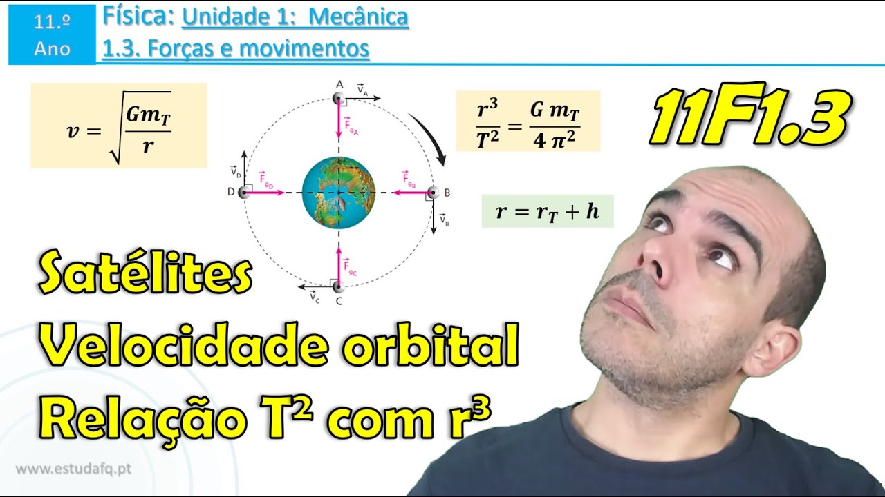 Movimento dos satélites | Velocidade orbital | Relação do período com a altitude | Aula 7 | 11F1.3