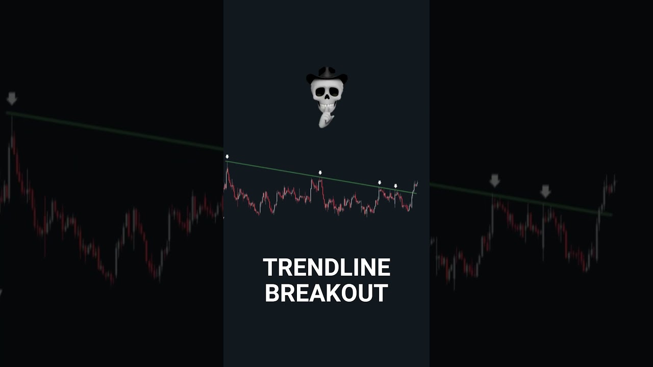 🚀 Follow for Daily Swing Trade Ideas | 
