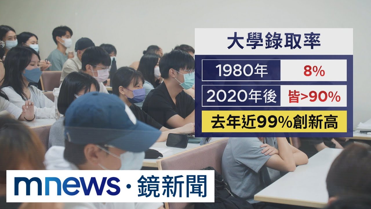 從補習街變小吃街！　少子化衝擊南陽街沒落｜#鏡新聞
