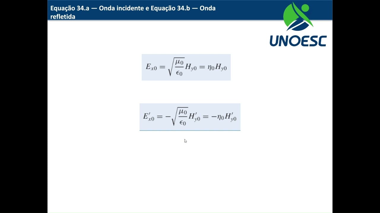 4-A1 - PROPAGAÇÃO DE ONDAS ELETROMAGNÉTICAS.