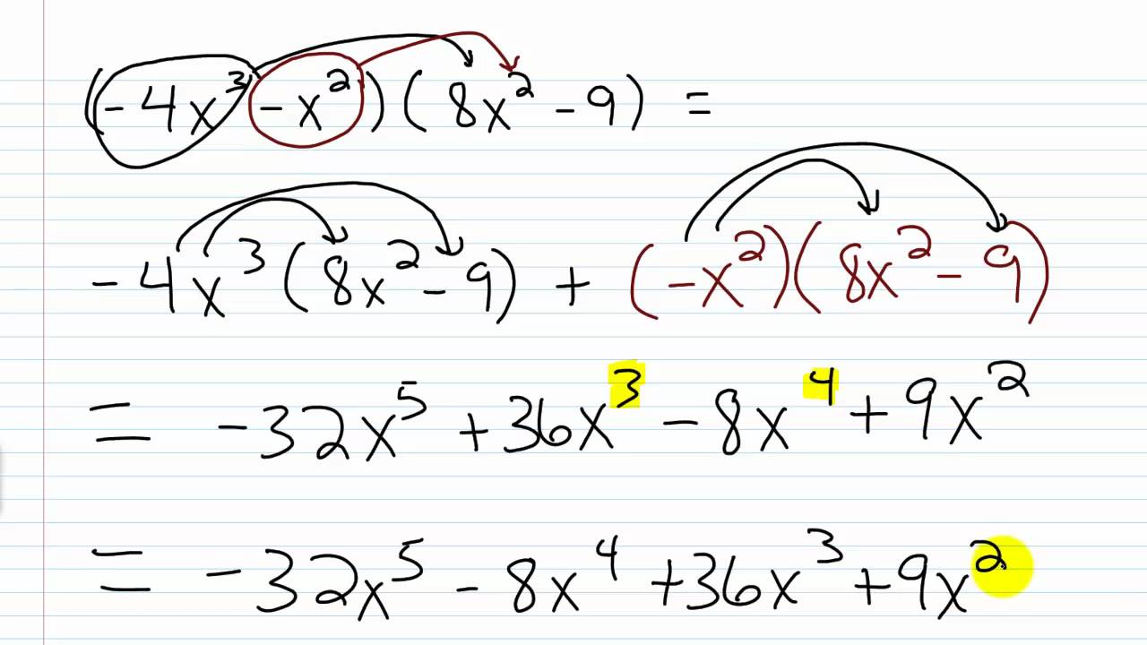 Algebra I Help: Multiplying Polynomials