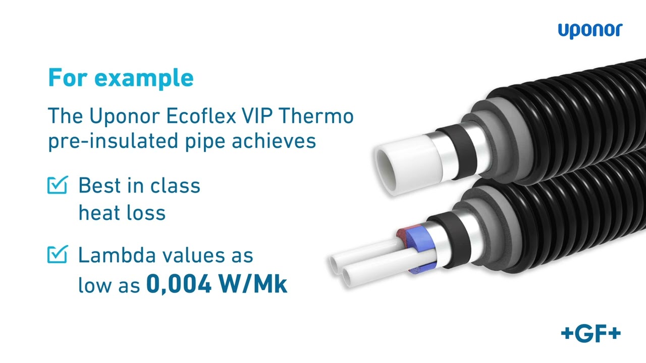 UPONOR 2024 019 ECOFLEX ANIMATION V3 6 1