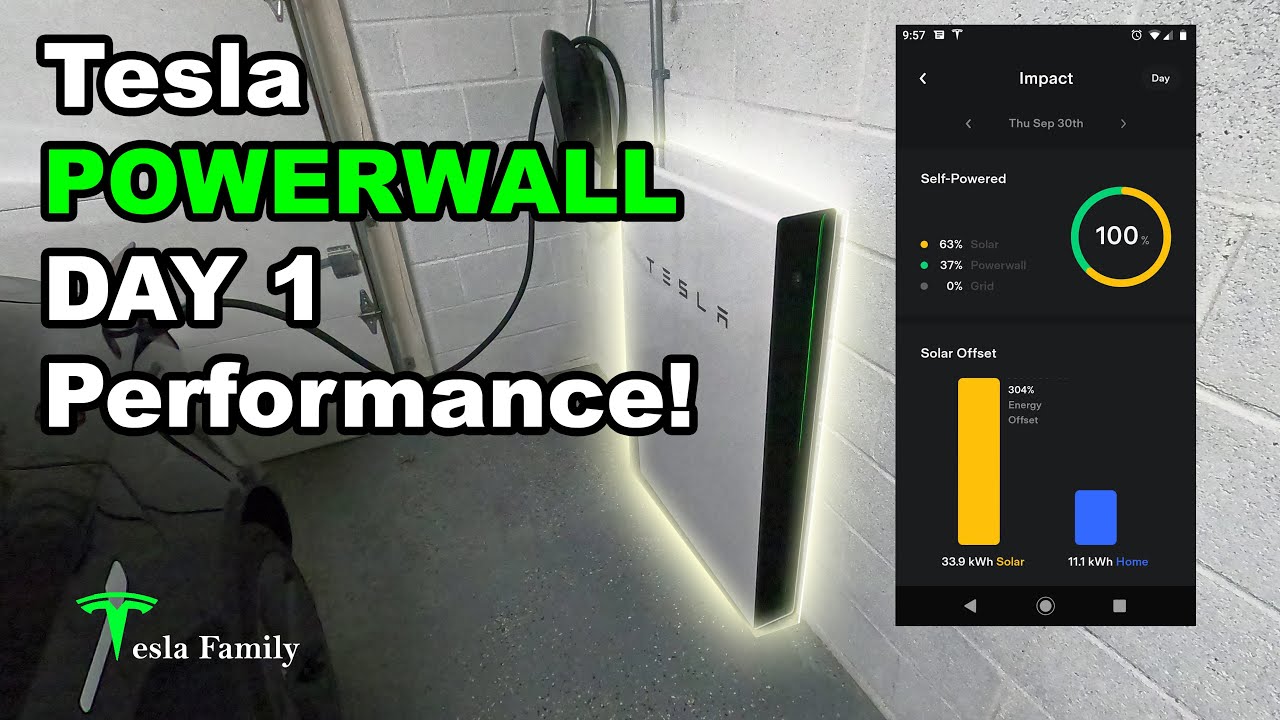 Tesla POWERWALL Day 1 Performance! 100% SELF-POWERED
