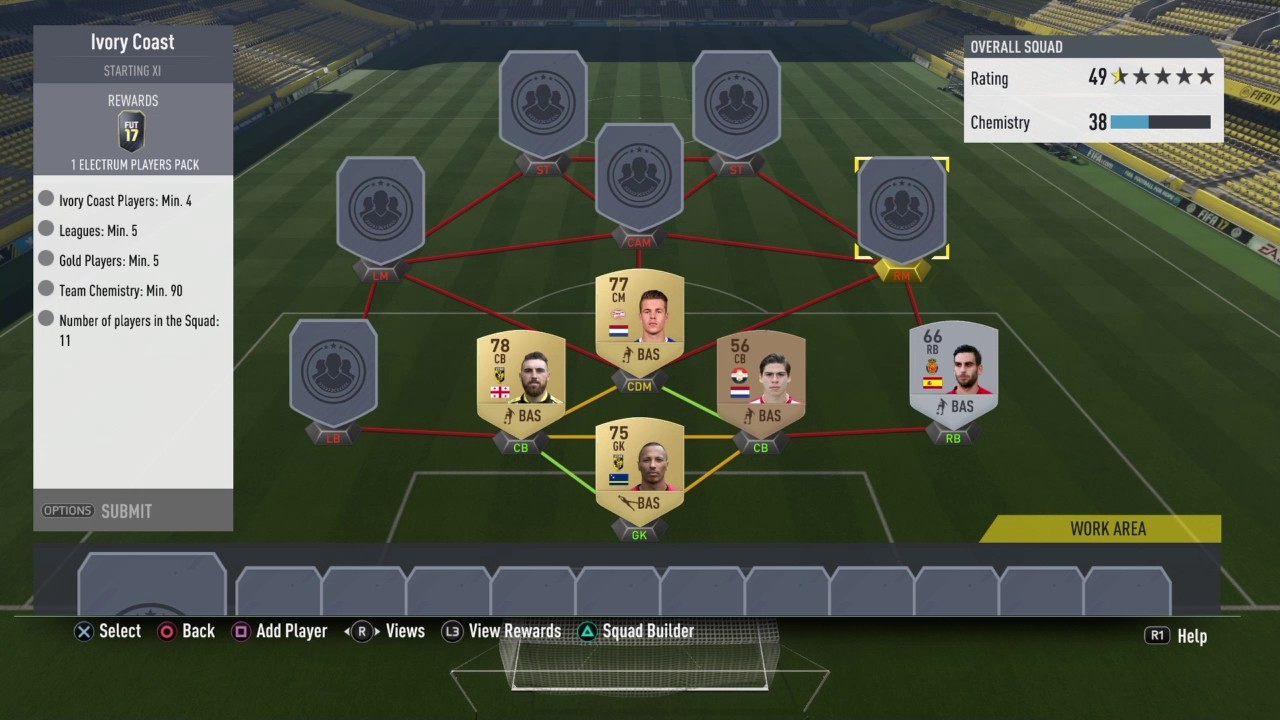 African Tour SBC (Ivory Coast)