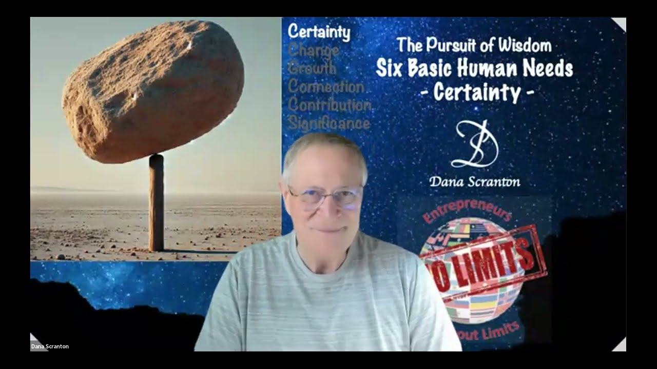 1.Certainty:  The Six Basic Human Needs Applied