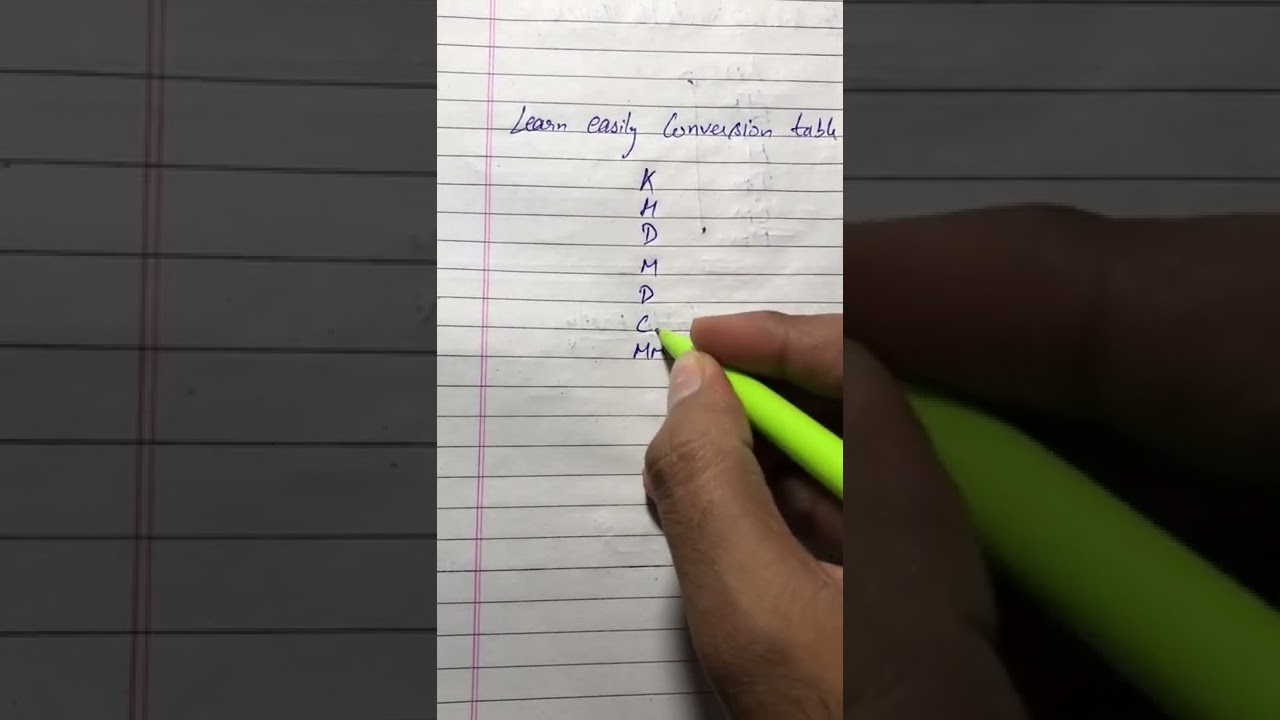 Learn easily conversions table km,hm,dm,m,dm,cm,mm @bhullar