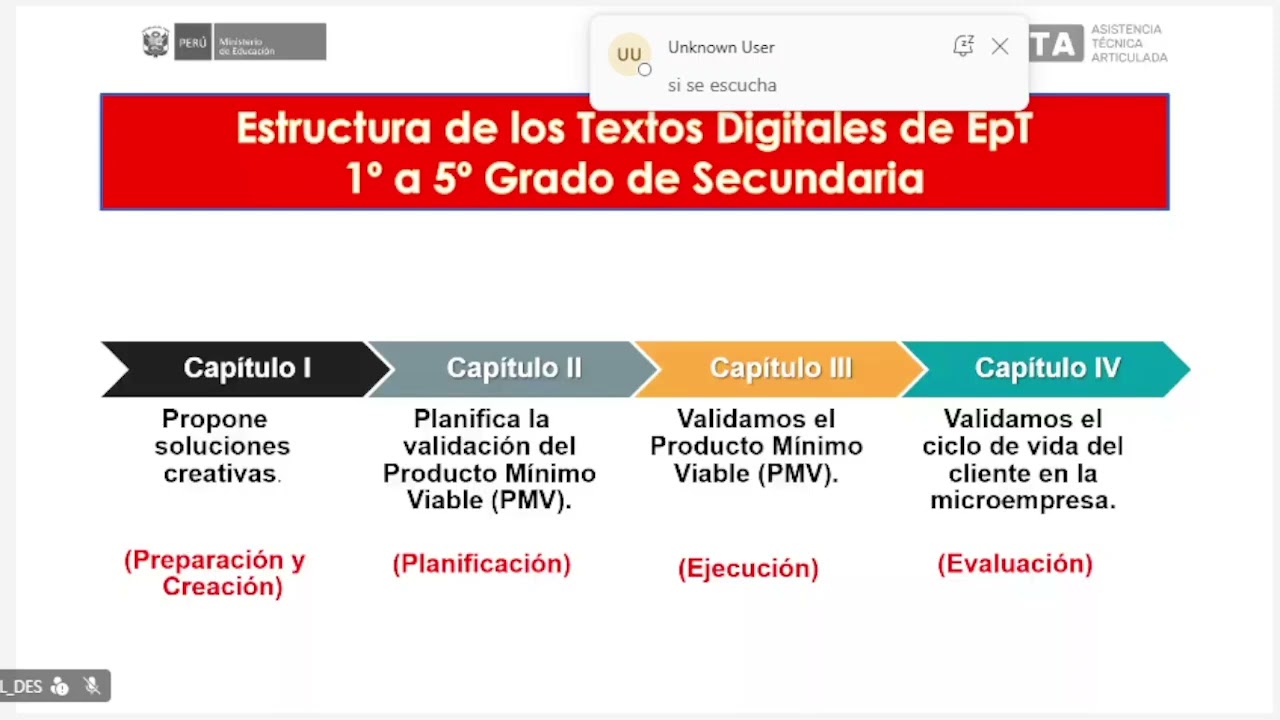 Asesoría técnica de Planificación curricular  de EPT 2 HORAS