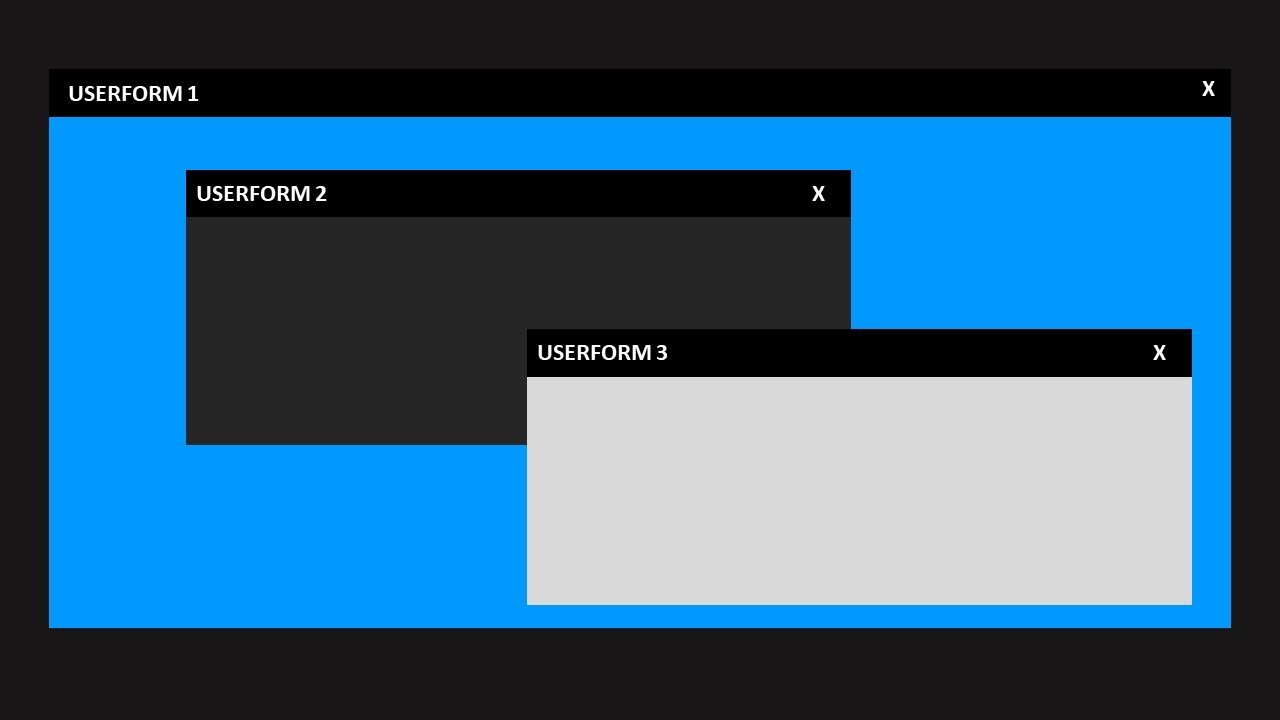 TRIK MENGAKTIFKAN LEBIH DARI SATU USERFORM DAN SHEET |  EXCEL & VBA TUTORIAL