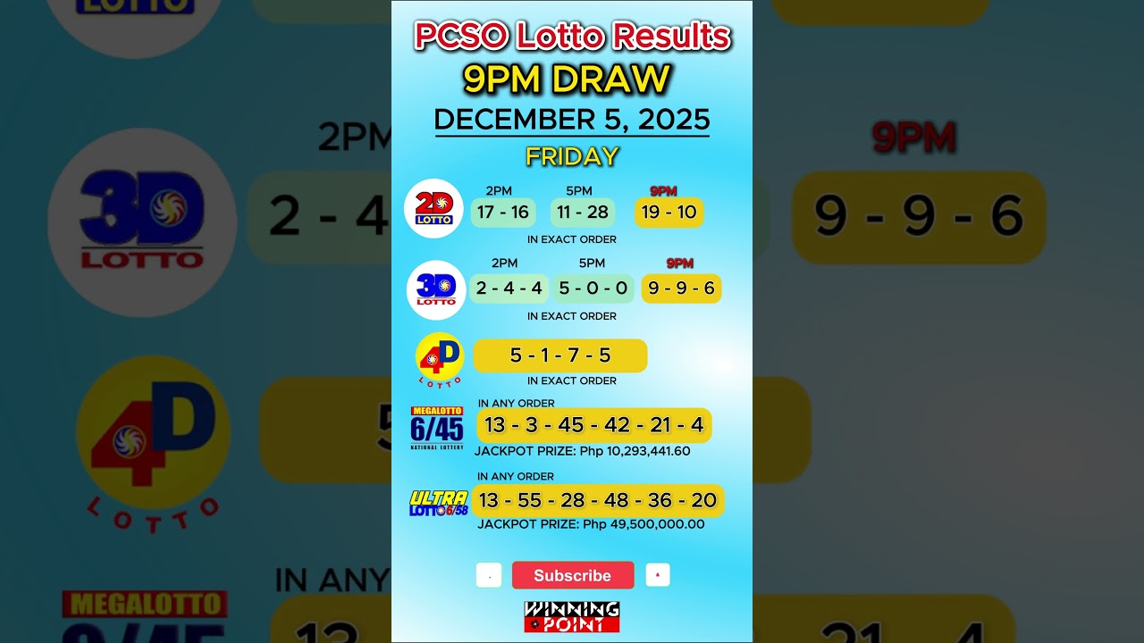 December 5, 2025 9PM Draw Lotto Result Today PCSO 2D 3D 4D 645 658 #LottoResultToday #pcso9pmdraw