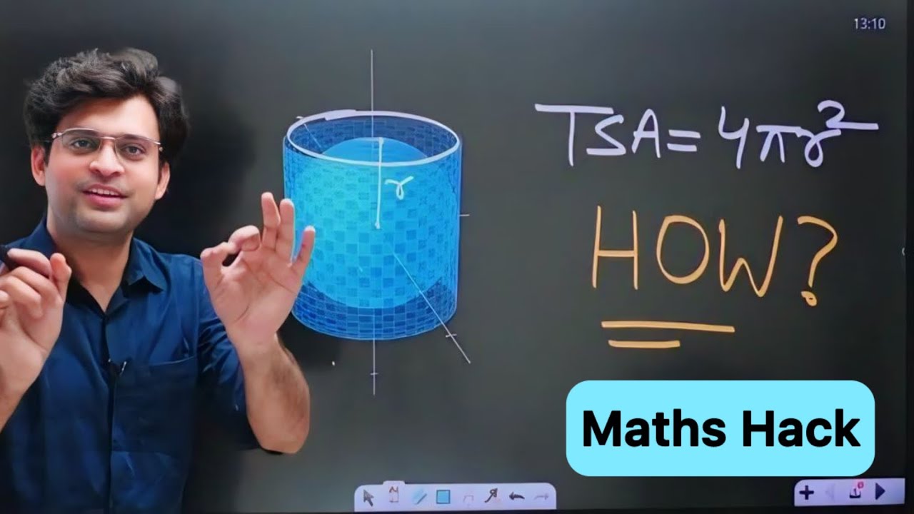 Why total surface area of sphere is 4 times of circle ? Tsaofsphere | By Navneet Sir