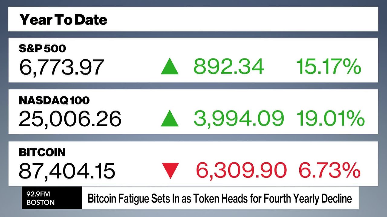 Bitcoin's Great Run Will Continue, MARA's Thiel Says