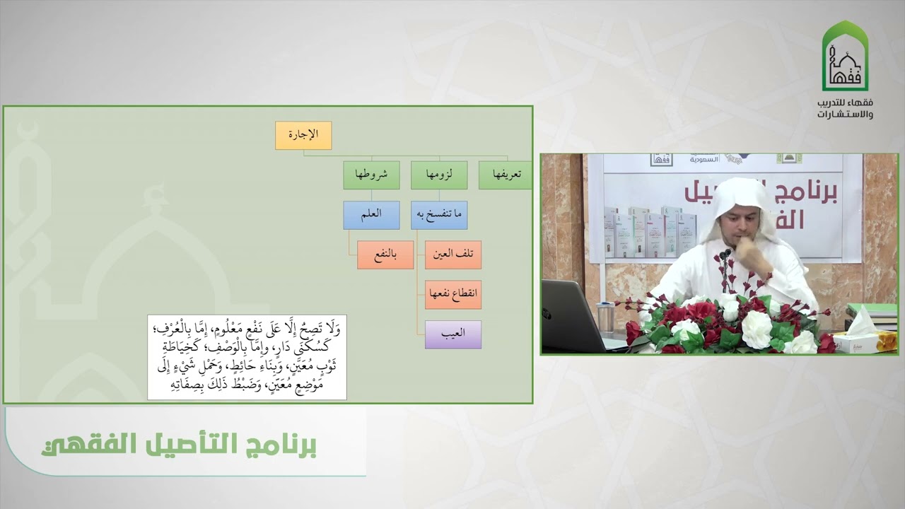 شرح عمدة الفقه - عامر بهجت  كتاب الإجارات