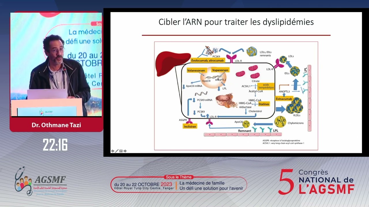 Dyslipidémie quoi de neuf en 2023  Dr. Othmane Tazi