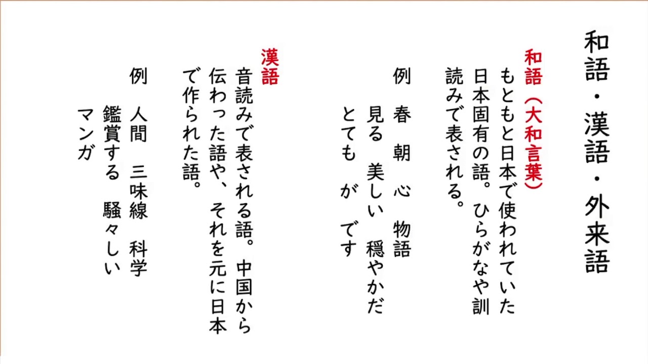 和語・漢語・外来語