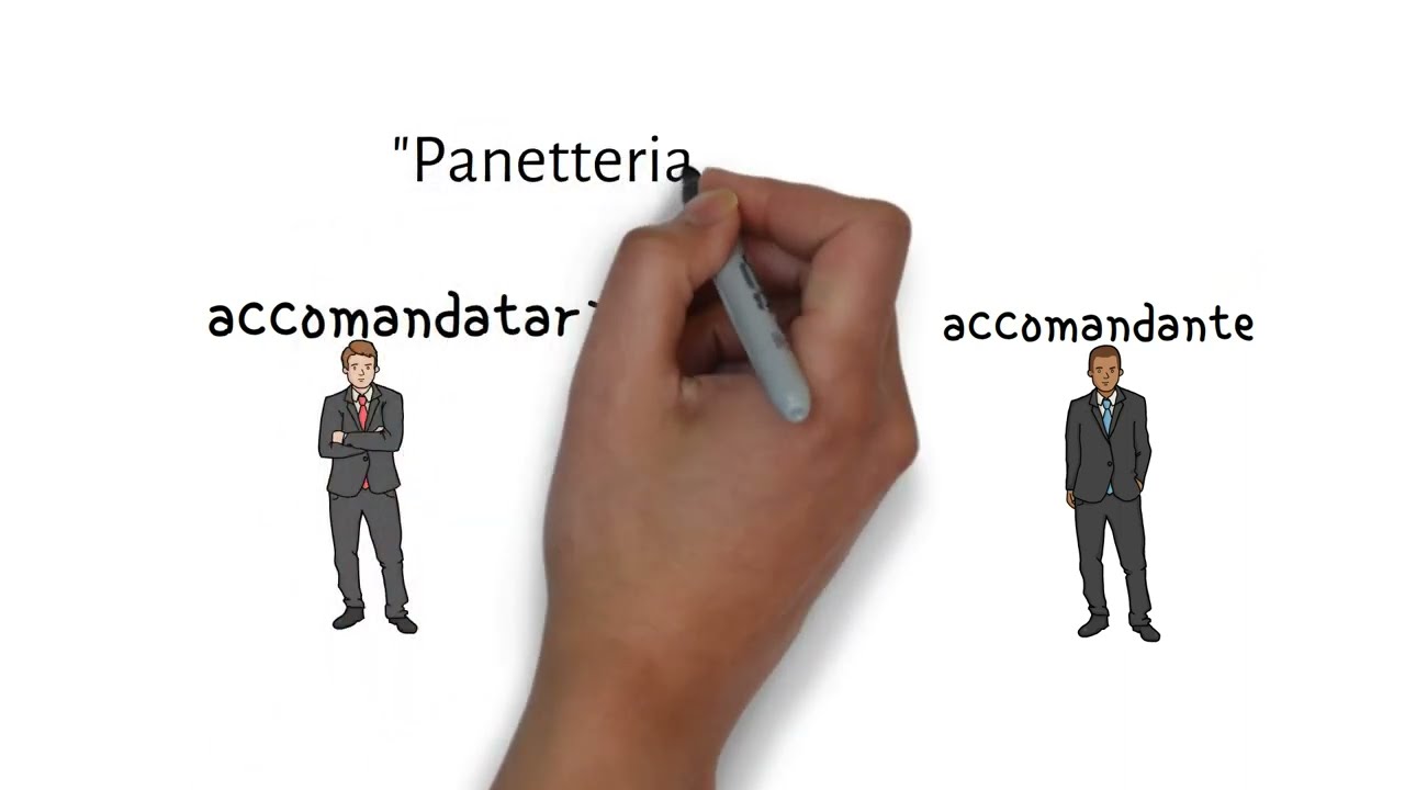 DIRITTO COMMERCIALE: La SAS - una tipologia di società di persone