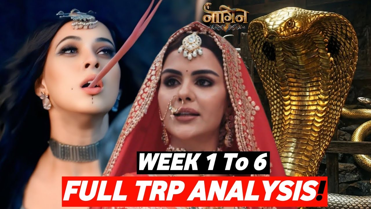 Naagin 7 Trp Drops : Full Weeks TRP Analysis WEEK 1 to 6 | Dusra Vaar Trp | Priyanka Choudhary