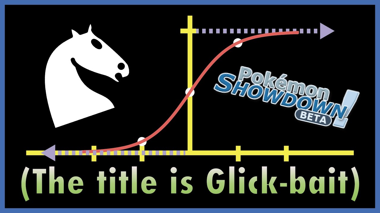 Are Elo Systems Overrated? Everything you wanted to know about Rating Systems — #SoME3