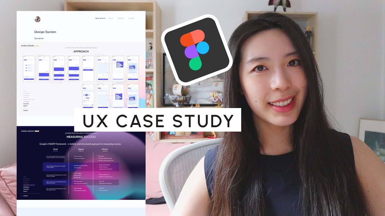 Как создать кейс-стади UX-дизайна | Презентационная презентация и визуальные материалы для вашего...