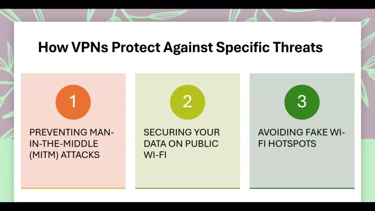 What is a Virtual Private Network (VPN)?
