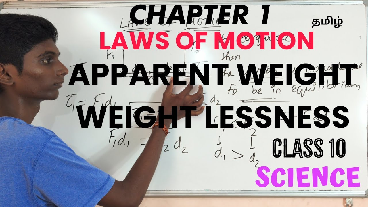 Apparent Weight | Weightlessness in lift | class 10 | Infinity Math & Physics - Arun Prasath