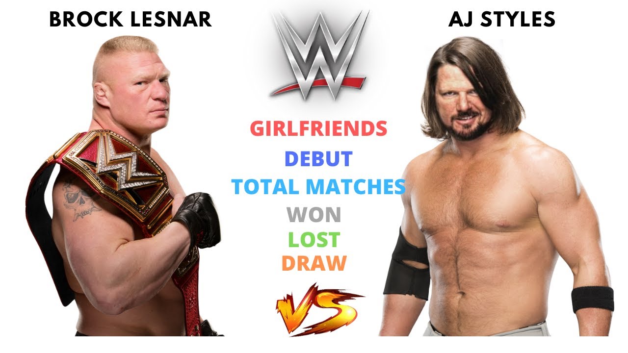 Brock Lesnar Vs AJ Styles Comparison 2020 (Age, Wife, Net worth, Total Matches, Debut)