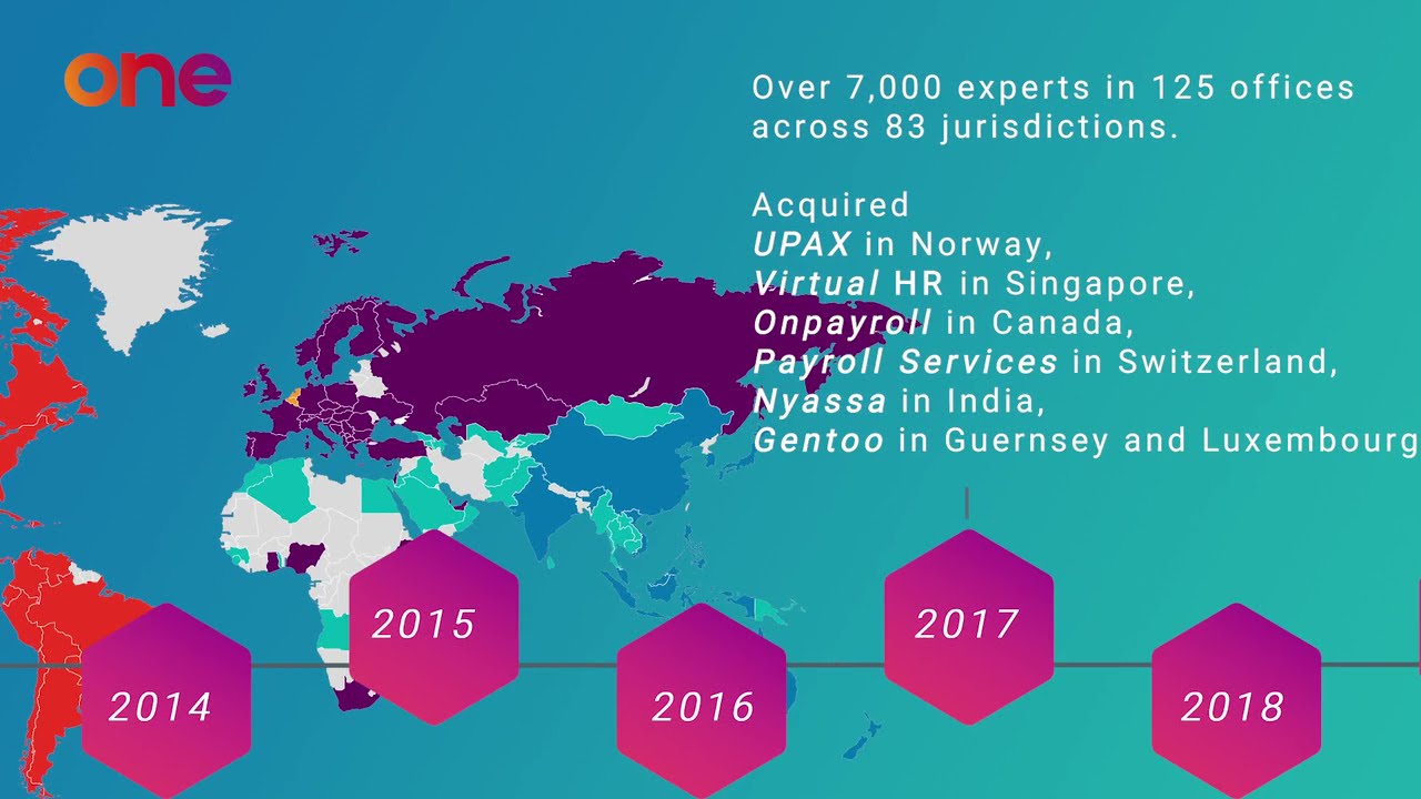 TMF Group - Our Journey