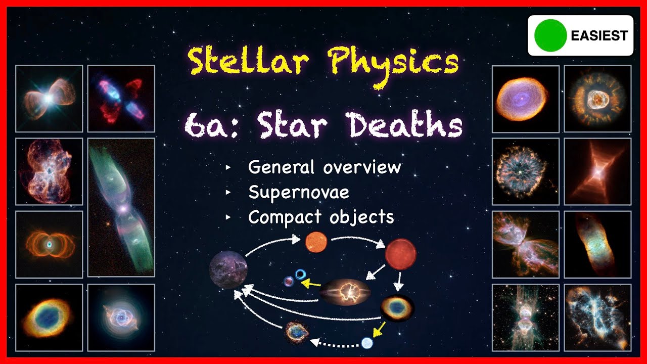 Stellar Physics 6a: Star Deaths